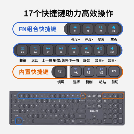 飞利浦无线键盘鼠标套装可充电键鼠剪刀脚结构防溅洒笔记本电脑通用有线键盘鼠标套装 无线蓝牙双模充电版 黑色