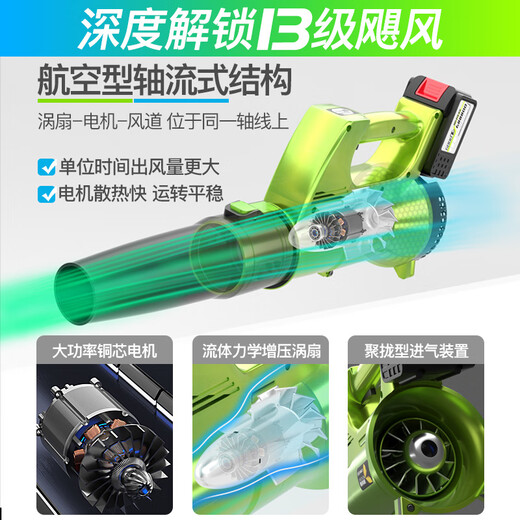 简然充电式鼓风机强力吹风机大功率工业用锂电暴风枪无线吹灰机吹灰尘 DS充电暴风机3888TV1电1充【6挡