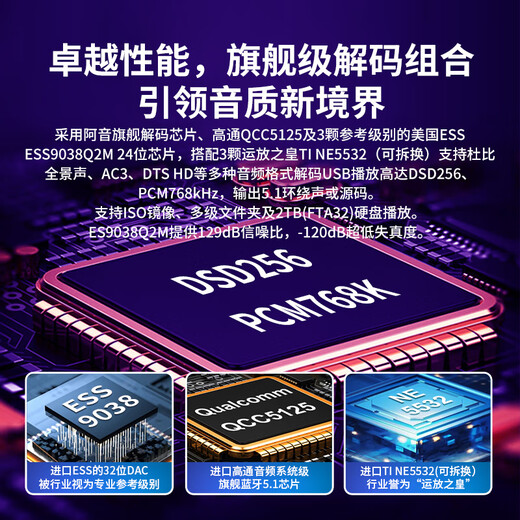 Ayin hifi fever 5.1 audio decoder digital player Bluetooth receiving desktop amp DTS Dolby Atmos DAC external sound card audio amplifier gray HD950PRO official standard