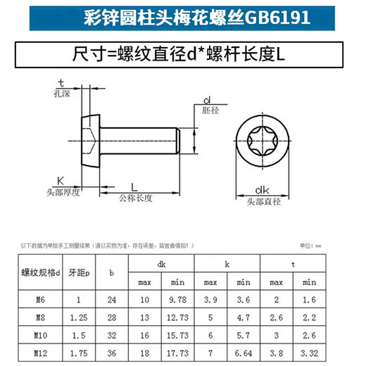 劲功（JINGGONG） 304不锈钢/8.8级圆柱头梅花防盗螺丝梅花槽螺丝钉GB6191 7L 8.8级镀锌M6×20 (50个)