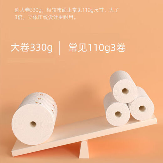 Quezhixian lazy rag, dry and wet, household cleaning supplies, kitchen paper, special paper towel, disposable dishcloth, absorbent, 2 rolls, large print, upgraded and thickened, 400 pieces