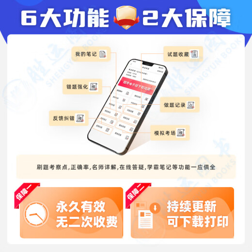 主治医师题库2024年中级教材历年真题口腔中医内科学中西医结合普 神经内科学[代码-308]11964题 题库软件(手机/电脑/平板 可打