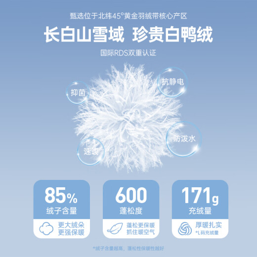 骆驼火山羽绒服1.0男士鸭绒加厚防寒面包服潮款冬季外套M13CR07089F
