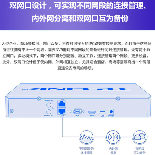 TP-LINK dual-disk surveillance camera NVR network hard disk recorder dual network port 4K decoding H265 intelligent encoding ONVIF protocol TL-NVR6232E-N [32 channels support 8 million] Standard (excluding hard disk)