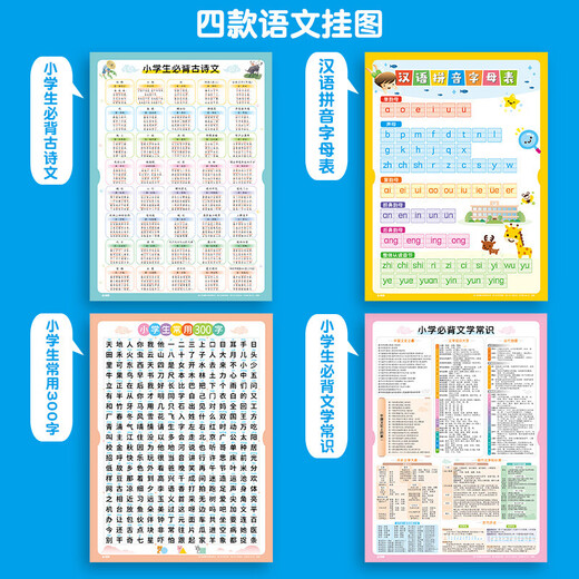 Un conjunto completo de 9 imágenes de la tabla de stand-up de aprendizaje para la tabla de fórmula de multiplicación de la escuela primaria de alfabetización y alfabetización infantil de los niños para la cognición de la Ilustración de Kindergarten. Un conjunto completo de 9 imágenes de la tabla de pie