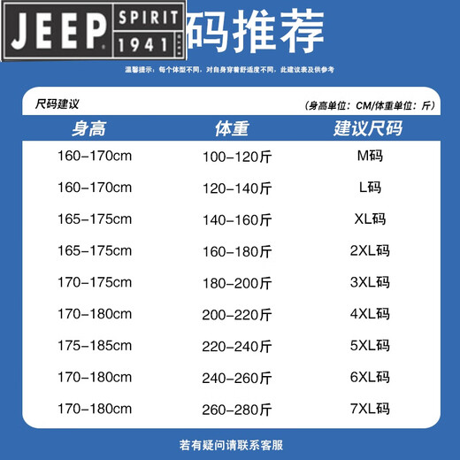 Jeep (Jeep) Veste de travail de grande taille pour hommes Loose American Retro Fat Man Denim Jacket Plus Fat plus Tendance de vêtements de graisse d'âge moyen GSX683 Bleu foncé 5xl 220-240Jin [Jin est égal à 0,5 kg]