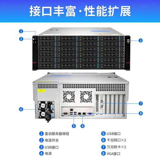 
Hoodblue TS5000-2RP network storage server TS5024-2RP-288TB
