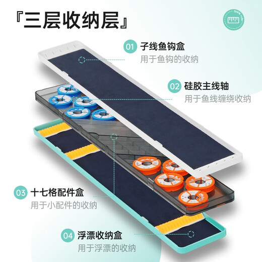 Guangwei multifunctional fishing gear box, float box, line box, storage box, small accessories box, multifunctional float box, dual-purpose sub-line float box