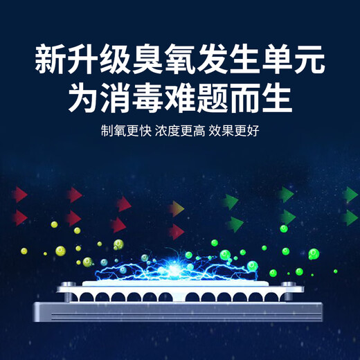 EVANLEY wall-mounted ozone generator industrial commercial school laboratory food factory packaging workshop disinfection machine garbage room purification air deodorization disinfection sterilization ozone machine 40g/h (400 square meters) remote control timing durable model