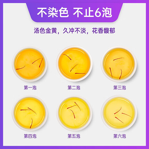ELAMCIVIS伊朗藏红花 进口级特藏红花非西藏 高品质送父母送女友端午节礼物 5g/礼盒装（SSSSS系列）