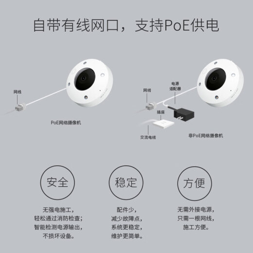 普联（TP-LINK） 600万全景鱼眼全彩无线摄像头家用监控器360无线家庭室内tplink可对话网络手机远程门口IPC56CE