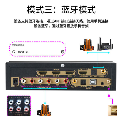 Youting DTS5.1 audio decoding converter HDMI2.0 version 3 in 1 out switch coaxial fiber U disk set-top box TV notebook PS connected to power amplifier speaker home theater black standard 5.1 decoding converter