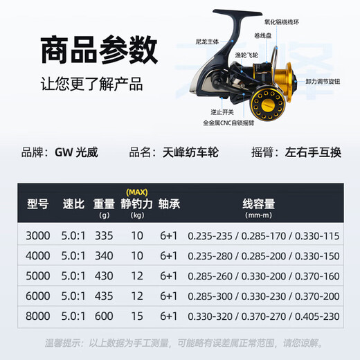 Guangwei (GW) 3000 type Tianfeng spinning wheel oblique mouth fishing reel anti-seawater long-range casting wheel sea fishing casting fishing reel fishing fishing gear