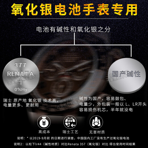瑞纳达（RENATA） 卡西欧CASIO手表电池LTP-1283 2088男2083女石英原装电子换 1粒 LTP-2088