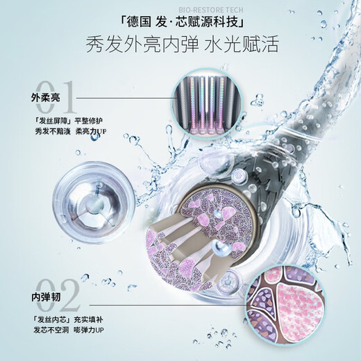 施华蔻（Schwarzkopf）水光弹润洗发露600ml 玻尿酸洗发水无硅油【临期清仓】