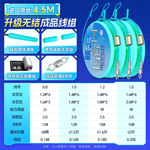 Xiaofengxian knotless line product tied set fishing line main line group nylon line No. 1.2 4.5m line group * 3 rolls