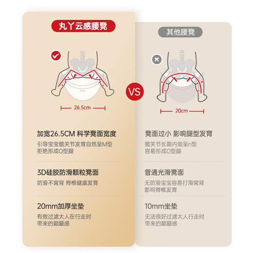 丸丫腰凳婴儿轻便抱式宝宝背带多功能透气坐凳抱抱托夏季抱娃神器 【礼盒款】白金款腰凳/送口水巾