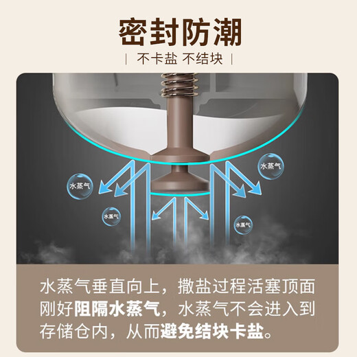 Xingfang quantitative salt shaker kitchen transparent glass seasoning bottle sealed seasoning bottle jar household metering salt control salt shaker