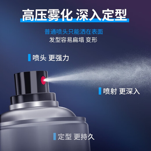 维特丝（vetes）发胶定型喷雾男士清香干胶保湿头发定型发蜡发泥清爽自然蓬松 海洋香定型喷雾*2+发蜡100g