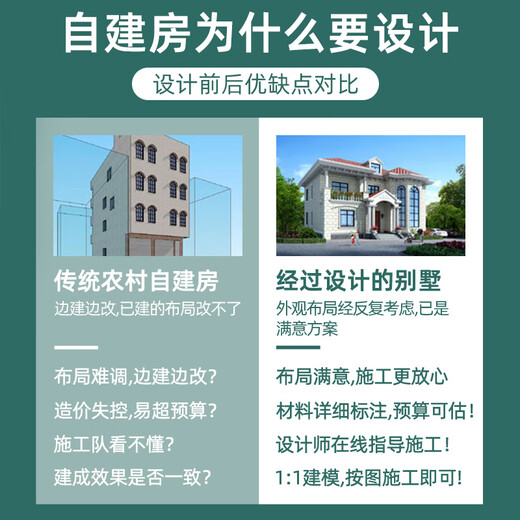 Jiashu two-story villa rural self-built house design drawings European modern style one, two and three floors Internet celebrity small bungalow customization