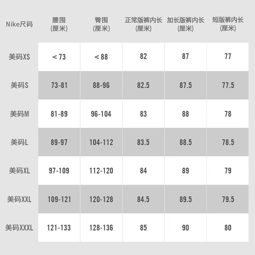 耐克（NIKE）春夏男子加绒长裤美式复古卫裤休闲裤宽松跑步运动长裤 DX1365-063 XL