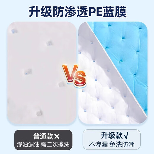 CHUSHE oil-absorbing cotton on top of range hood 40*90cm 5 pieces universal cuttable kitchen oil-proof sticker oil-proof pad