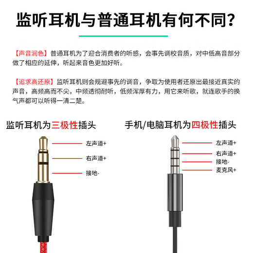 Onedy Core Upgrade Audiobook Special Recording Equipment Professional Set Himalayan Dubbing Microphone Online Class Game Live Broadcast Noise Reduction Microphone USB Computer Mobile Universal Monitoring Headphones-Sound Card/Microphone Special-2 Meters