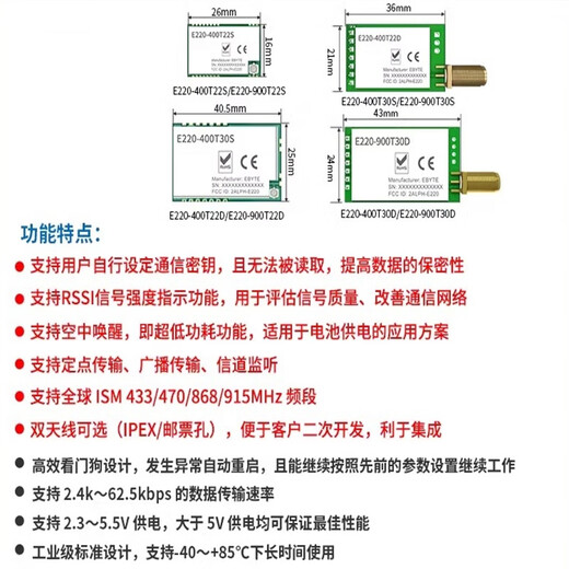 Boyouda Lora Wireless serielles Kommunikationsmodul LLCC68 ersetzt SX1278 CHIP 433m Langstreckenentwicklungsausschuss E220-400T22s