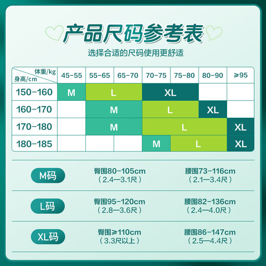 Comfortable adult pull-up pants XL72 pieces (hip circumference 110cm and above) diapers for the elderly underpants type diapers