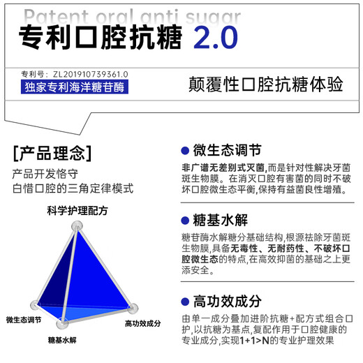 白惜牙膏龙井味25g益生菌男女士氨基酸口臭清洁抗糖清新口气节日礼物