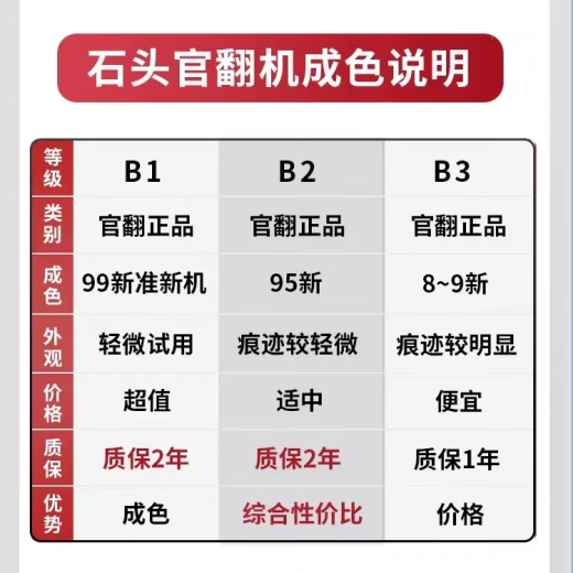 石头P20 Pro扫地机器人扫拖一体官翻机扫拖洗烘一体机自动上下水集尘热水洗拖布烘干补水擦地拖地 P20 Pro水箱版 【B3-细微擦碰痕迹】