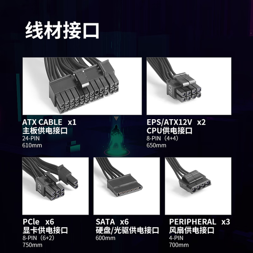 Great Wall rated 850W