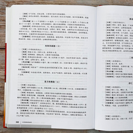 Traditional Chinese medicine feed additives