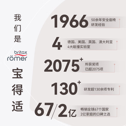 宝得适（BRITAX）儿童安全座椅德国进口3.5-12岁isofix接口 凯迪骑士isize 极致灰