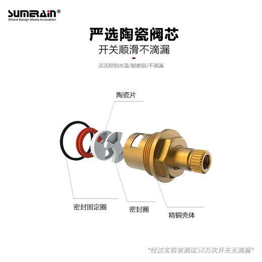 
SUMERAIN concealed wall basin faucet wash face and hand bathroom counter top and bottom basin faucet S1392 texture matte black
