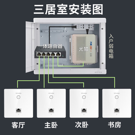 Panel de enlace TP AP AX1500M Casa entera Wifi Conjunto Wifi6 Router Gigabit Poe Modelo inalámbrico de doble banda TL-XAP1502GI-Poe Negro delgado de carbono