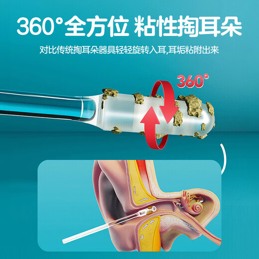 Guangdola sticky ear stick children's sticky ear picking stick ear scoop ear picking artifact sticky ear stick small size 24 pack
