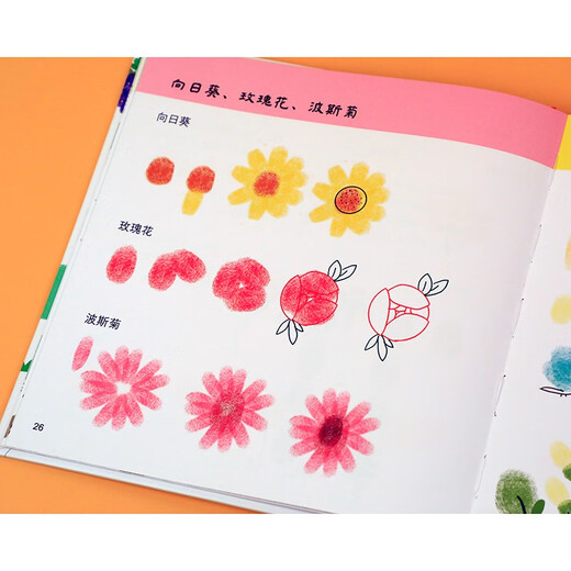 Creative fingerprint painting plants Children's finger painting non-toxic creative color inks EU certified environmental protection and safety Baby graffiti fun art enlightenment textbook game books 3-4-5-6-8 year old children's handmade books Books and fragrance festival reading festival Zhang Yixing 618