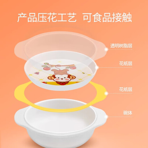 WUHE (WUHE) süßer Affe Kindergeschirr Baby Bowl Baby Bowl Partition Essschild Haushalt Wasser Tasse Set Baby ergänzende Lebensmittelschale Süßes Affe Tief runde Schüssel 350 ml