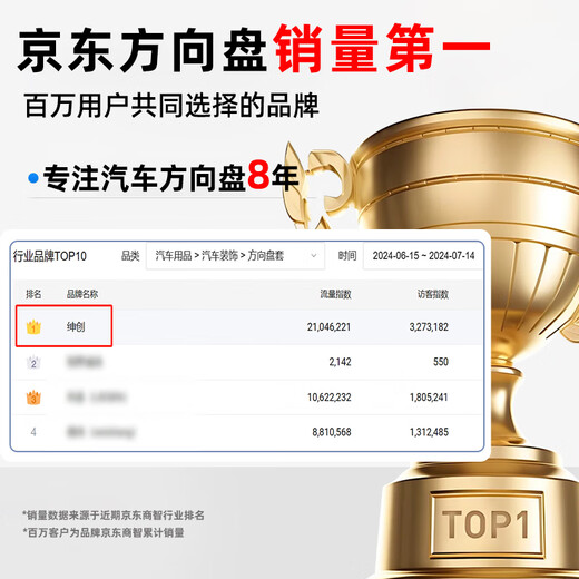 Shenchuang car steering wheel cover winter universal Mercedes-Benz BMW Toyota Honda Nissan Chevrolet Hongqi Mazda