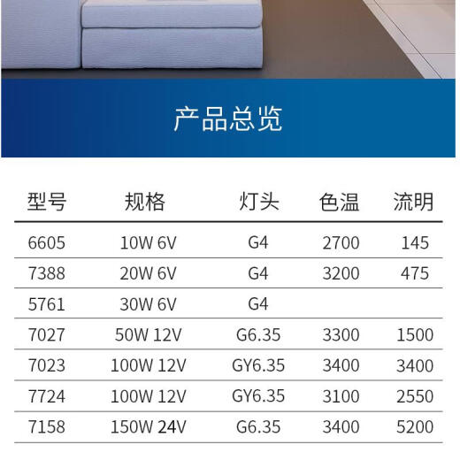 飞利浦进口显微镜灯泡7388插脚灯珠5761卤素灯珠6V投影仪显微镜仪器灯泡 进口 【7027】12V 50W