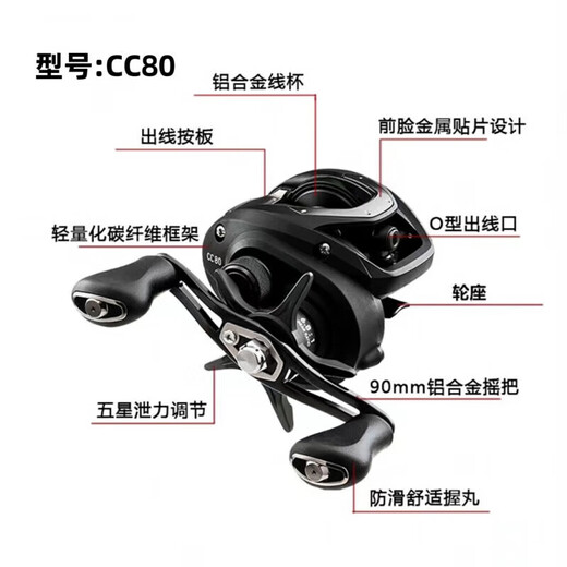 DAIWA CC80CR80FUEGOSV water droplet entry-level metal wire cup coil line sub-wheel CC80H/HL 6.8 speed ratio other right-hand type
