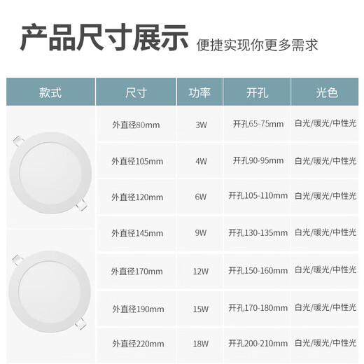 微伙超薄led筒灯嵌入式面板灯射灯圆形洞灯15W天花灯孔灯家用牛眼简灯 【超薄款】12W白光【面径17cm】开孔15-16