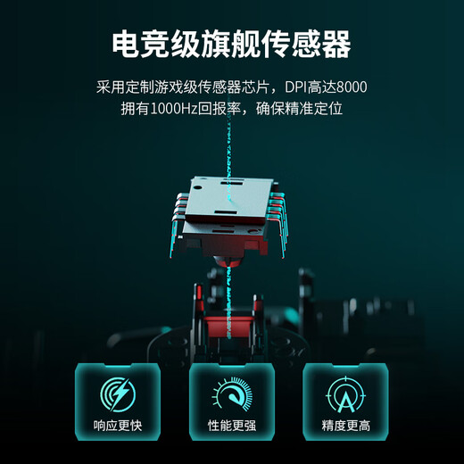 宏碁（acer） 无线蓝牙三模鼠标游戏电竞专用办公有线笔记本电脑通用可充电式轻量化设计人体工学宏定义 机甲白新旗舰【游戏三模+63g超轻+仿生骨架结构】