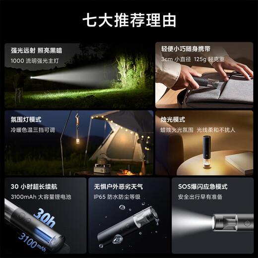 Mijia Xiaomi Mijia multi-function portable ultra-long battery life large-capacity bright flashlight emergency flash self-driving camping