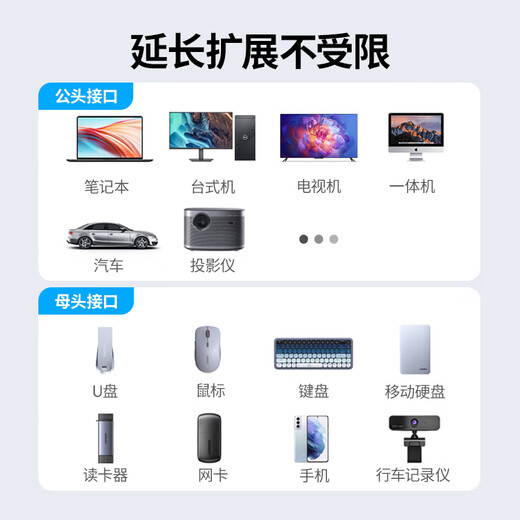 绿联USB3.0延长线 公对母数据连接线 电视电脑主机硬盘U盘鼠标键盘打印机扩展线加长转接线3米 30127