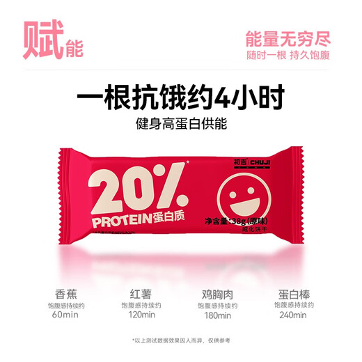 Chuji Wafer Energy Bar Protein Bar Sport Fitness Fettmahlzeit Ersatz Süße ohne Süßungsmittel Verlust reduzieren 0 Kekse Snacks Klassische Originalproteinriegel *2 Box 684g