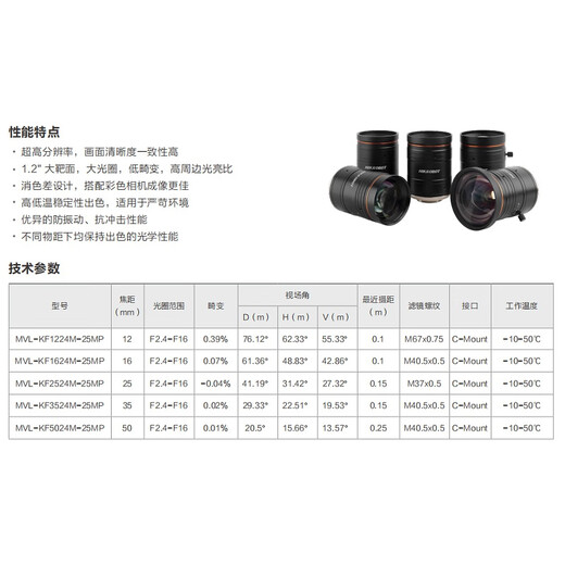 Hikang MVL-KF1224/1624/2524/3524/5024M-25MP 25 миллионов рабочих MVL-KF1224M-25MP12 мм