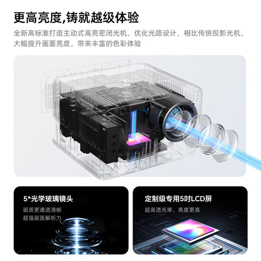 Philips (PHILIPS) NeoPix 745 projector for home use, office training, game projector, smart home theater TV (sensorless autofocus, ultra-clear and bright direct projection)