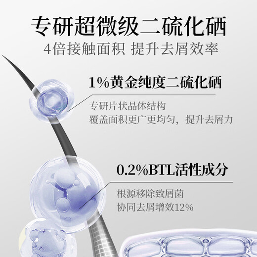 Ziyuan [Menziyi same style] 1% selenium disulfide anti-dandruff anti-itchi shampoo Blue Aurora men and women shampoo 215g